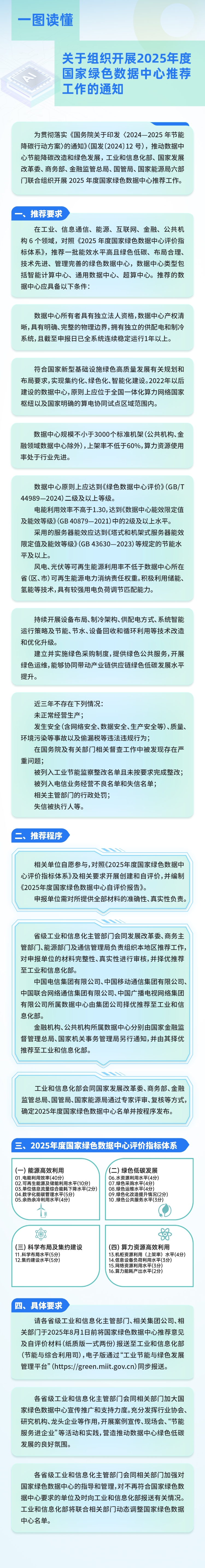 Sd503e3f00614425cb86f305c1e3b9526-750.jpeg