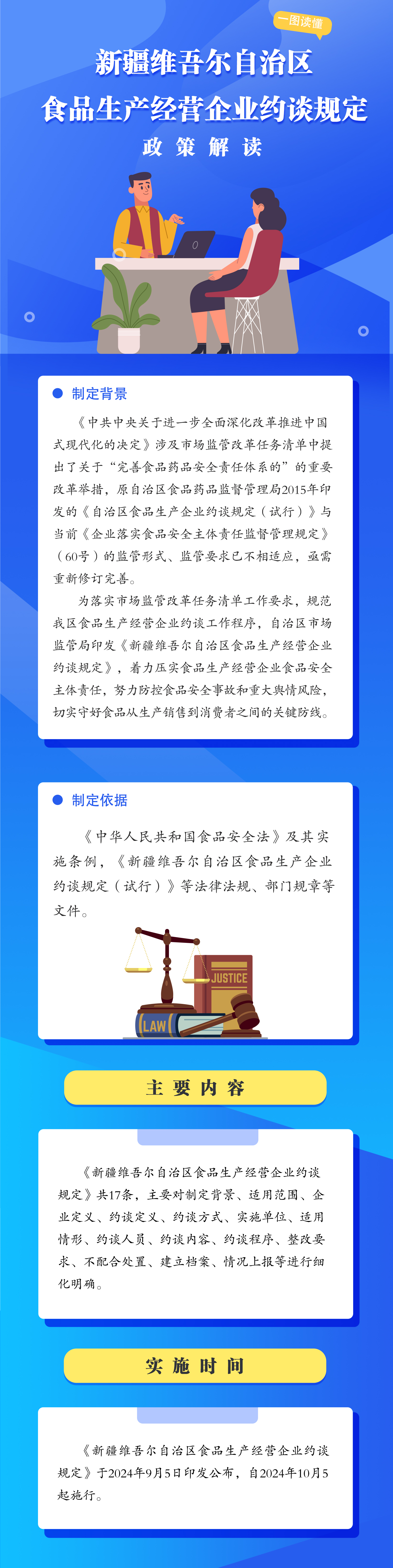 一图读懂《新疆维吾尔自治区食品生产经营企业约谈规定》.jpg